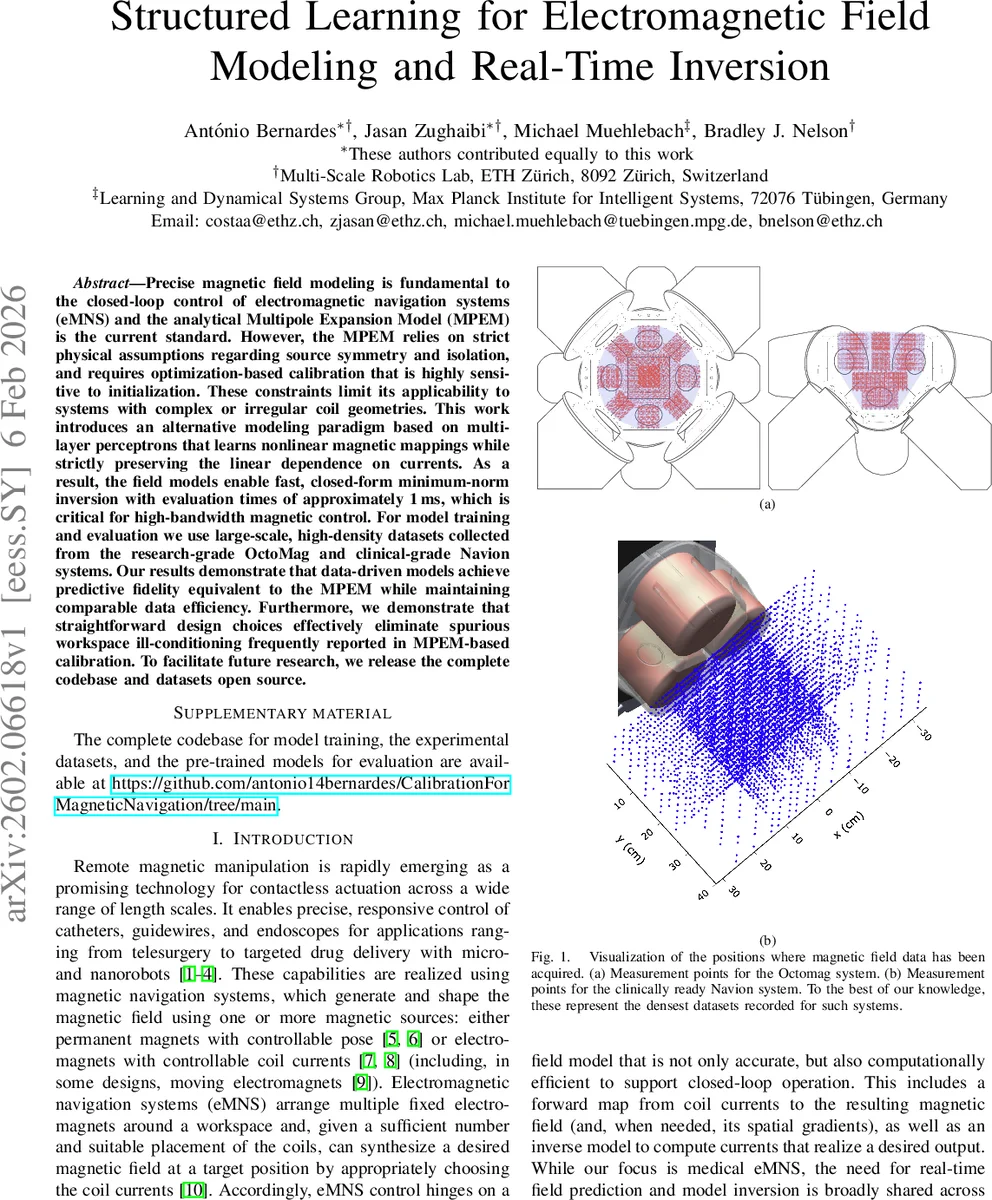 Structured Learning for Electromagnetic Field Modeling and Real-Time Inversion