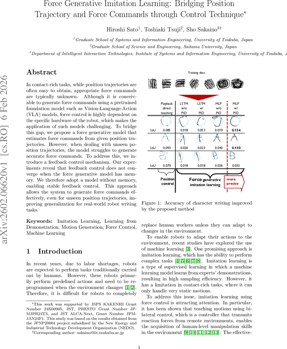 New methods to improve the decontamination of slitless spectra