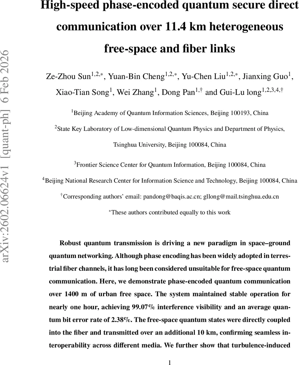 Phase-controlled elastic, inelastic, and coalescent collisions of two-dimensional flat-top solitons