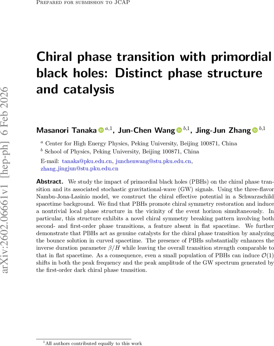 Optical spectral characterization of OP 313. Constraining the contribution of thermal and non-thermal optical emission