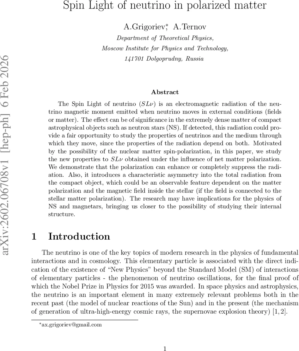 Coherent Spin-Photon Interface of single PL6 Color Centers in Silicon Carbide