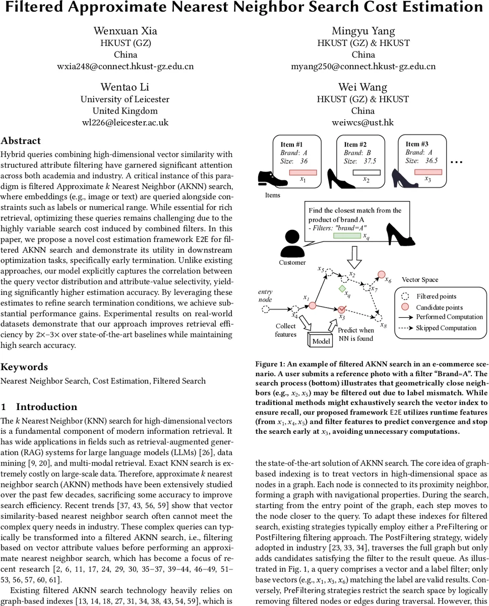Coherent Spin-Photon Interface of single PL6 Color Centers in Silicon Carbide