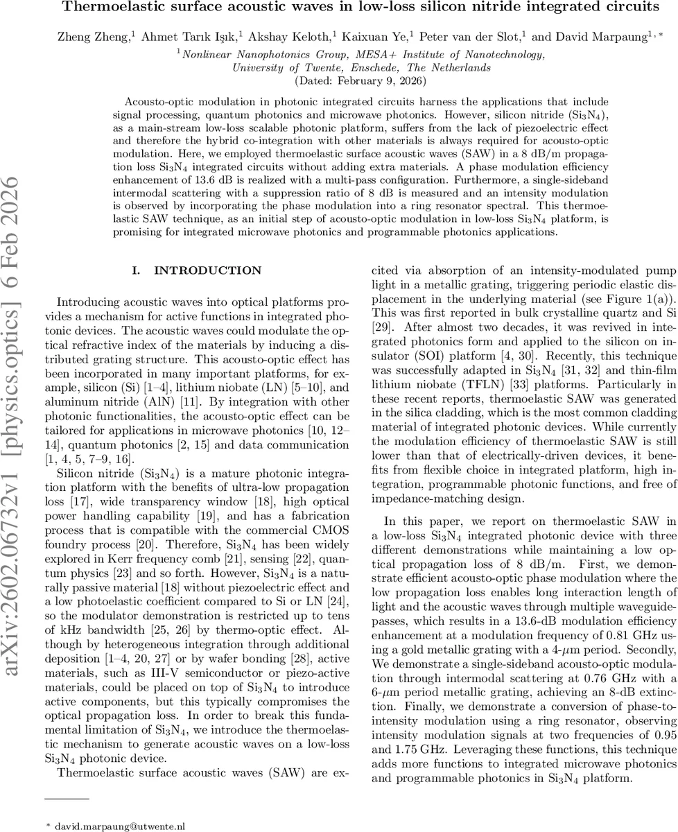 Thermoelastic surface acoustic waves in low-loss silicon nitride integrated circuits