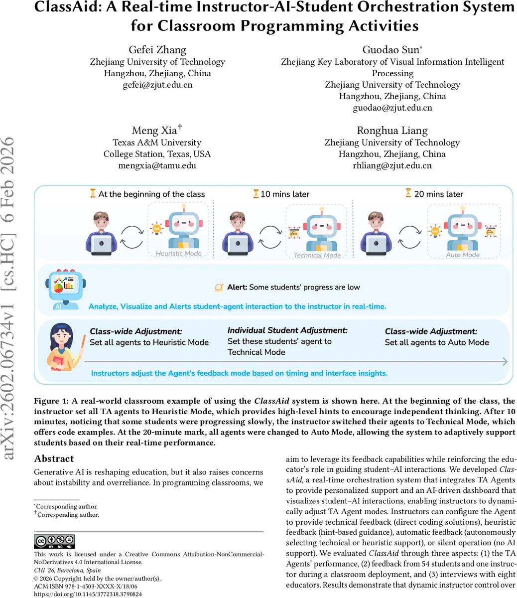 code_transformed: The Influence of Large Language Models on Code