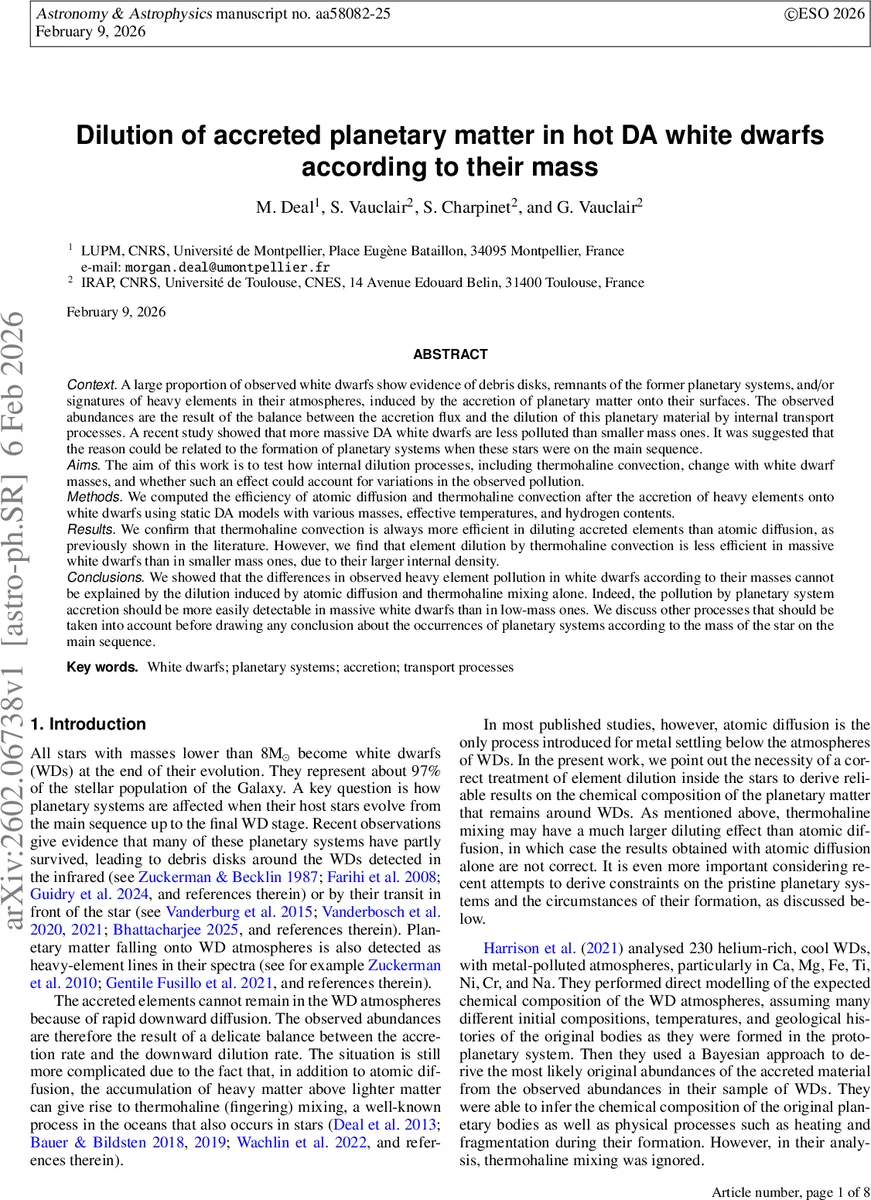 Dilution of accreted planetary matter in hot DA white dwarfs according to their mass