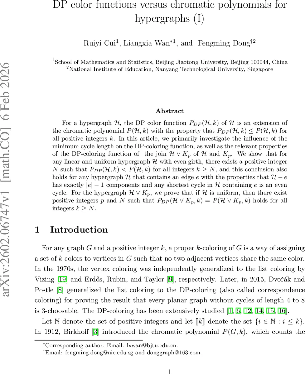Stability and error analysis of fully discrete original energy-dissipative and length-preserving scheme for the Landau-Lifshitz-Gilbert equation