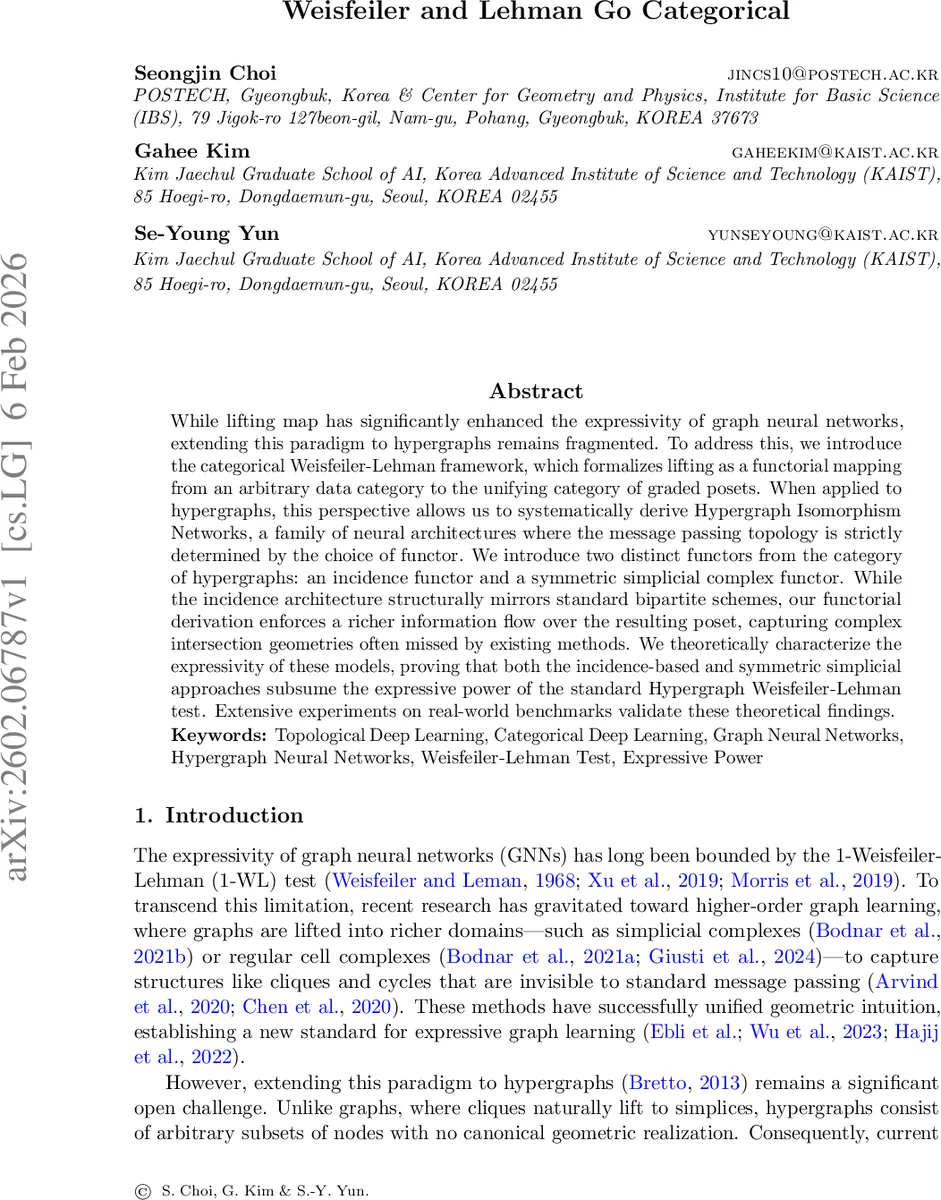 Weisfeiler and Lehman Go Categorical