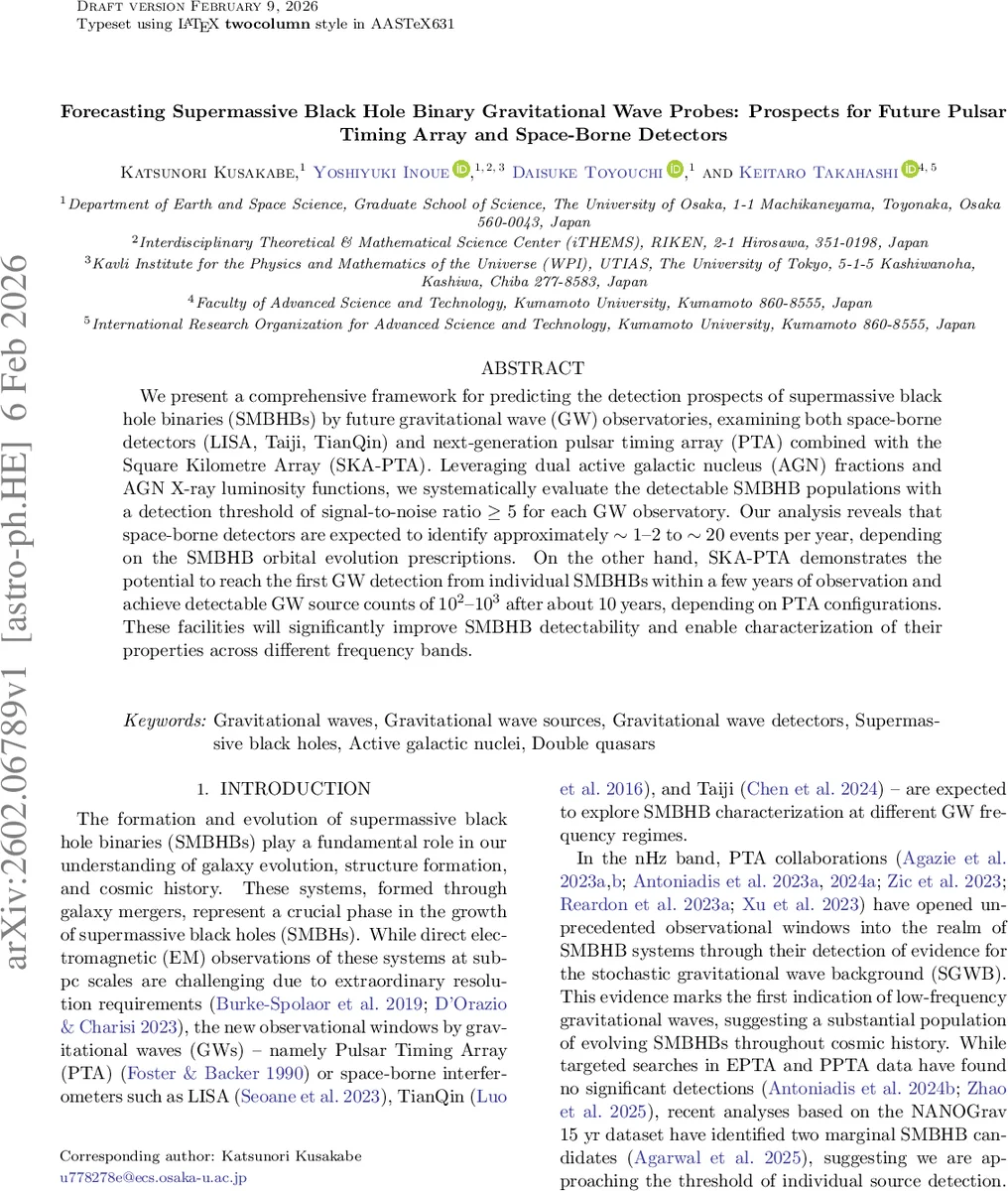 D-Legion: A Scalable Many-Core Architecture for Accelerating Matrix Multiplication in Quantized LLMs