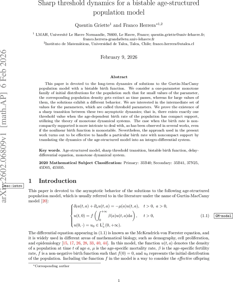 Sharp threshold dynamics for a bistable age-structured population model