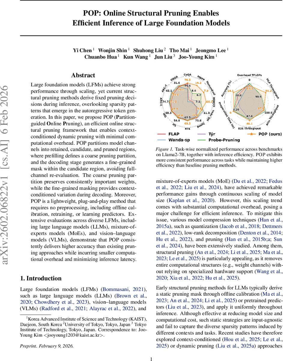 On Cone Restriction Estimates in Higher Dimensions