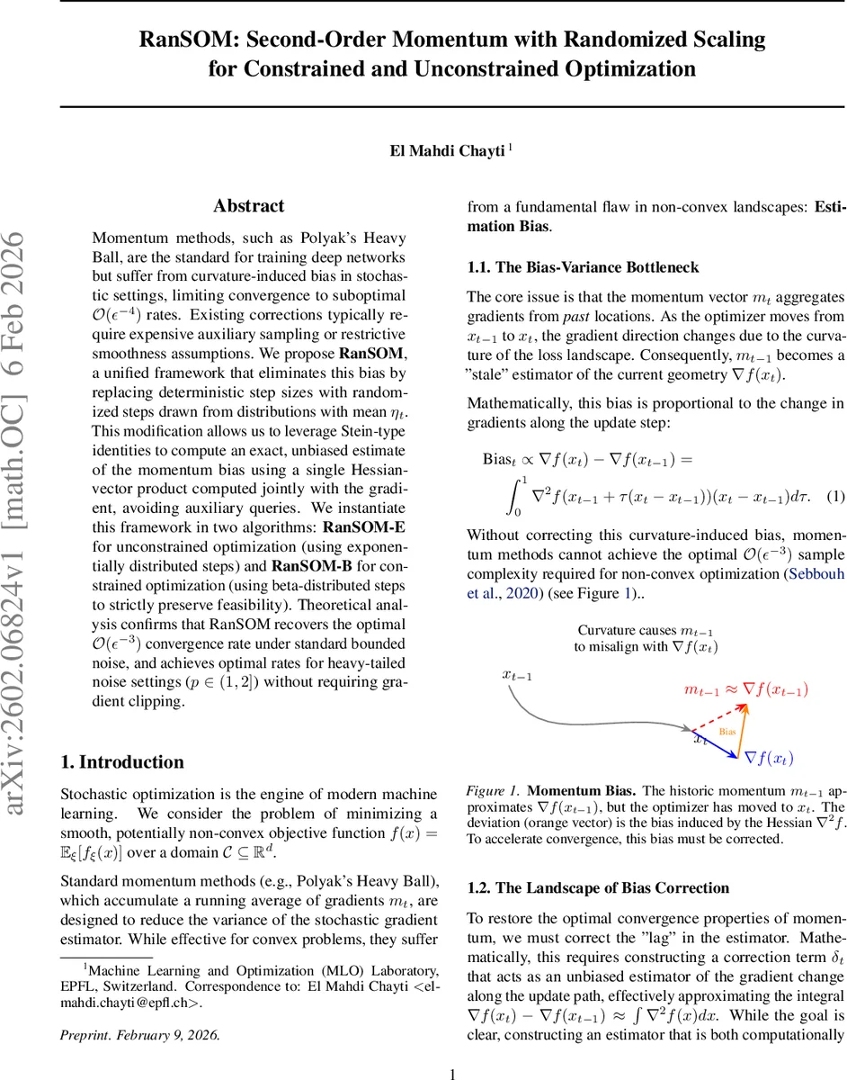 RanSOM: Second-Order Momentum with Randomized Scaling for Constrained and Unconstrained Optimization