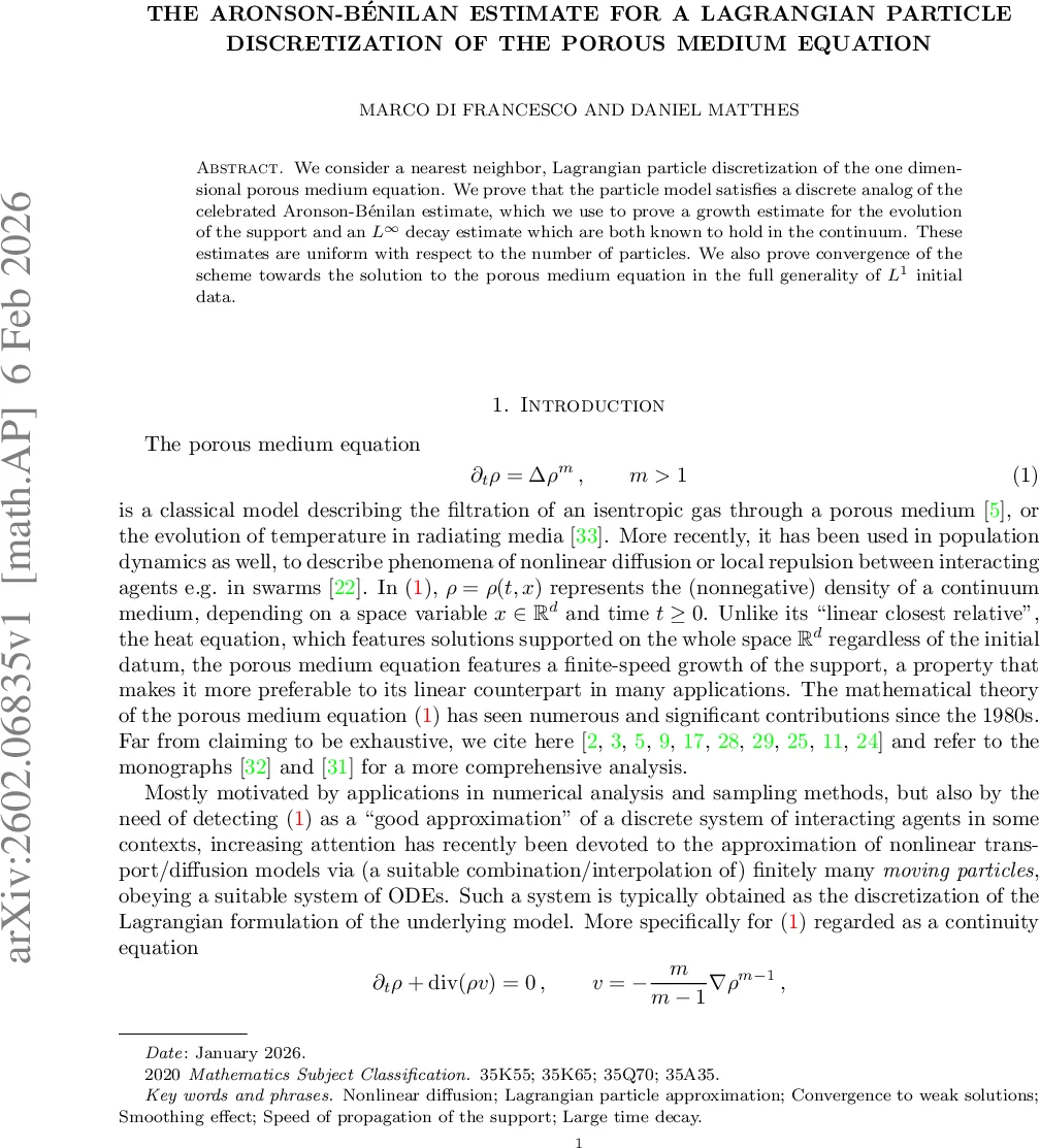 The Aronson-Bénilan estimate for a Lagrangian particle discretization of the Porous Medium Equation