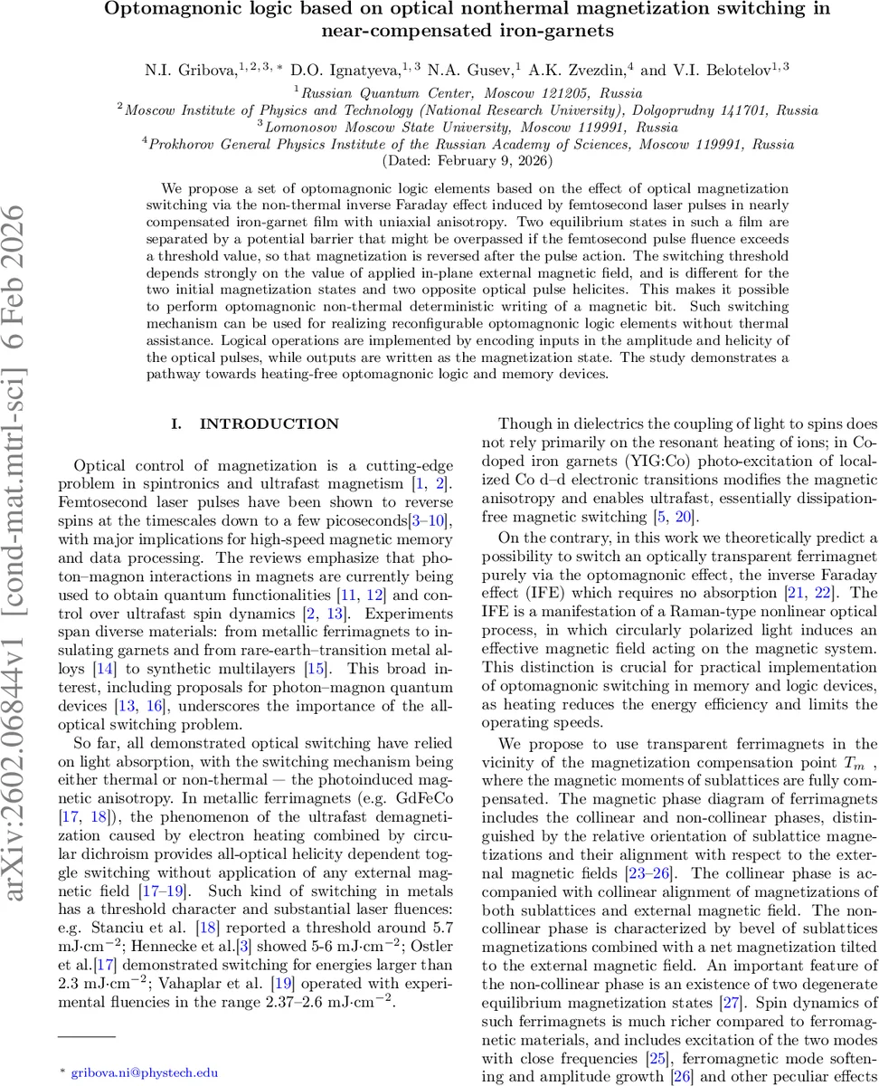 Optomagnonic logic based on optical nonthermal magnetization switching in near-compensated iron-garnets