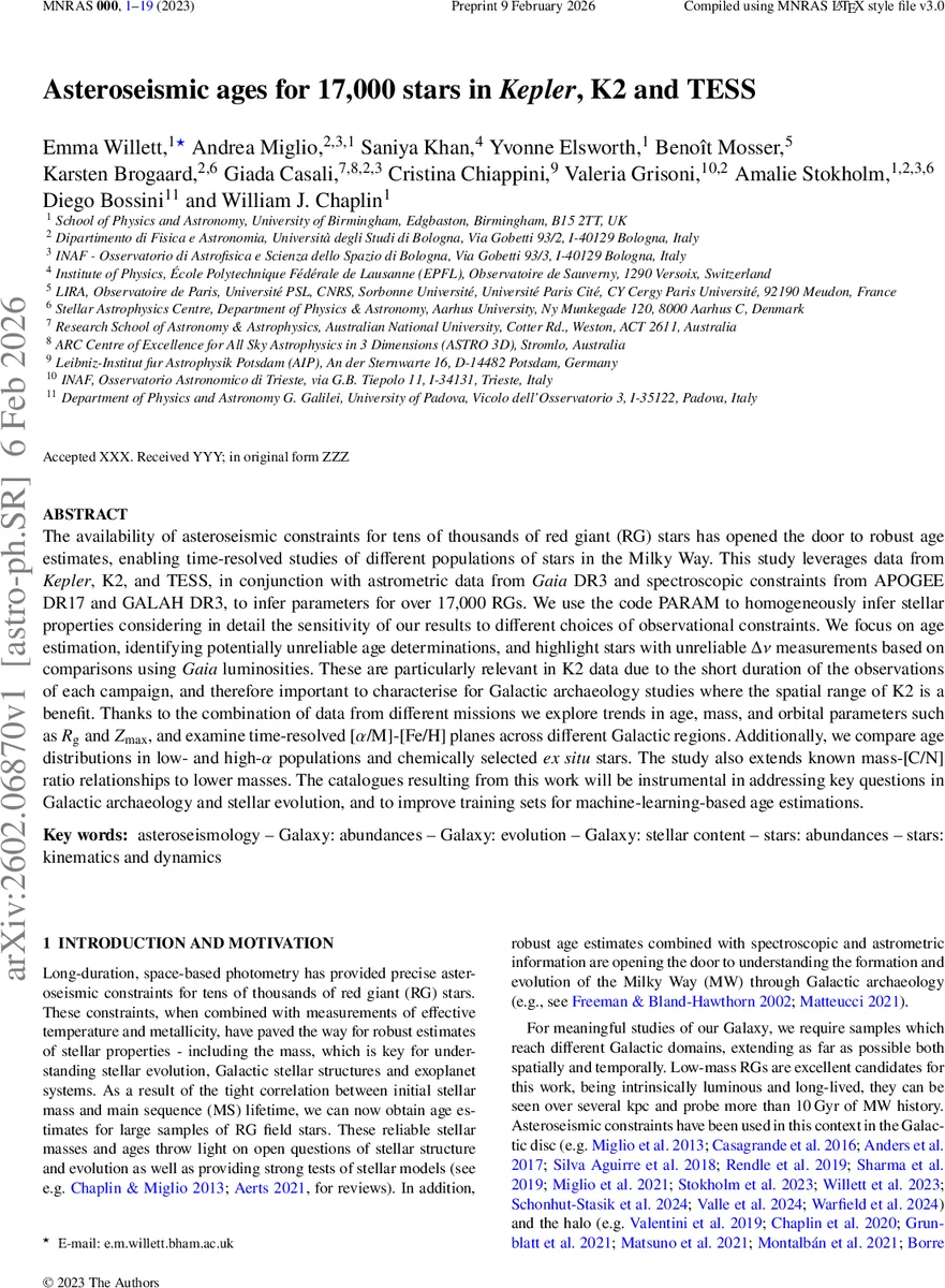 Optimal quantum algorithm for Gibbs state preparation
