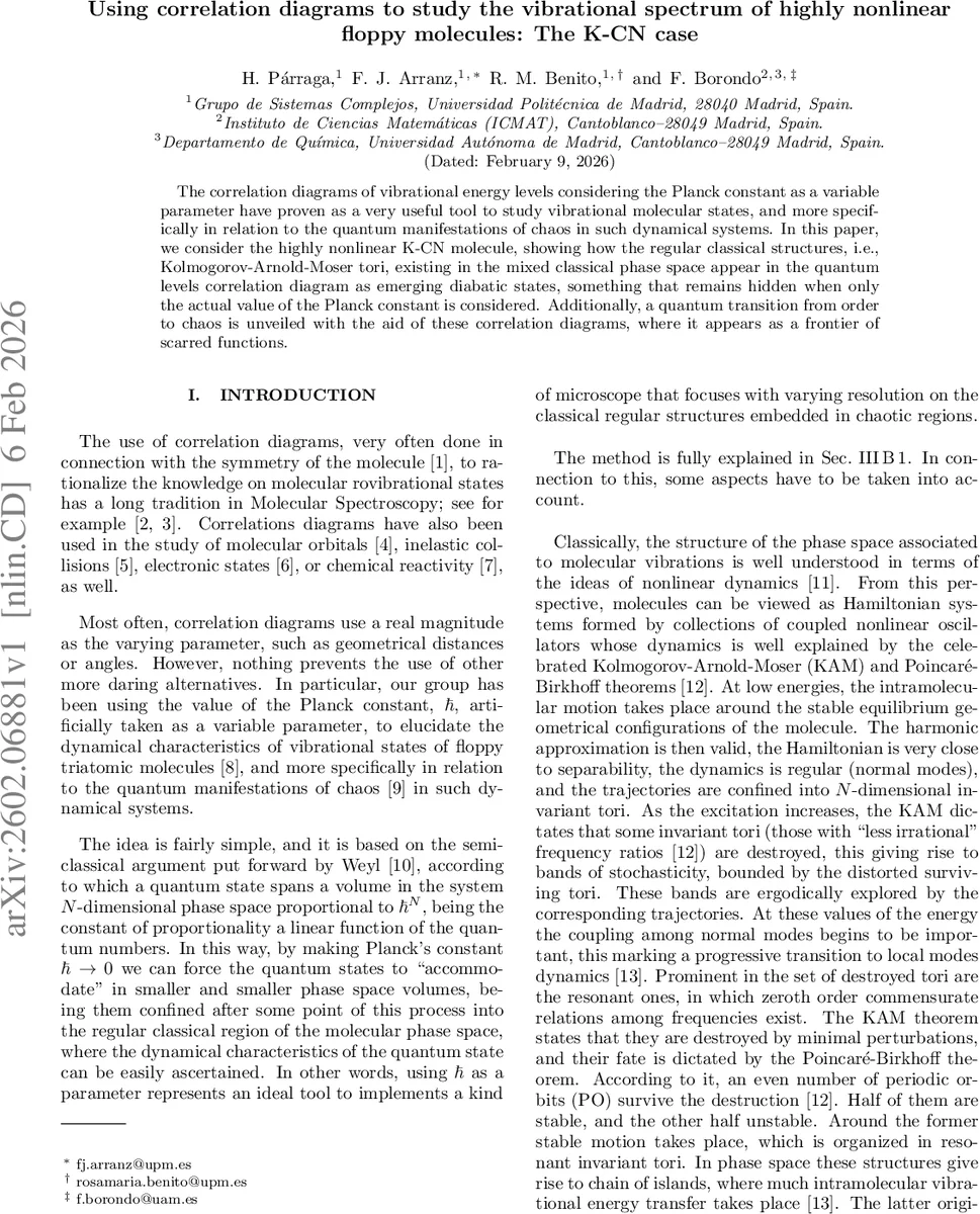 Using correlation diagrams to study the vibrational spectrum of highly nonlinear floppy molecules: The K-CN case