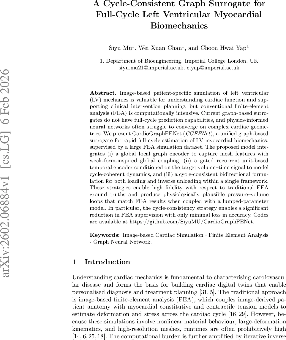 Optimal quantum algorithm for Gibbs state preparation