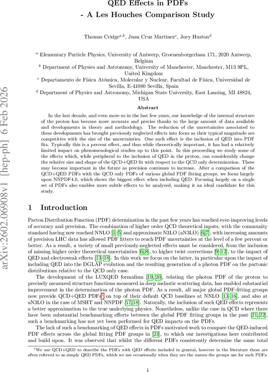 QED Effects in PDFs -- A Les Houches Comparison Study