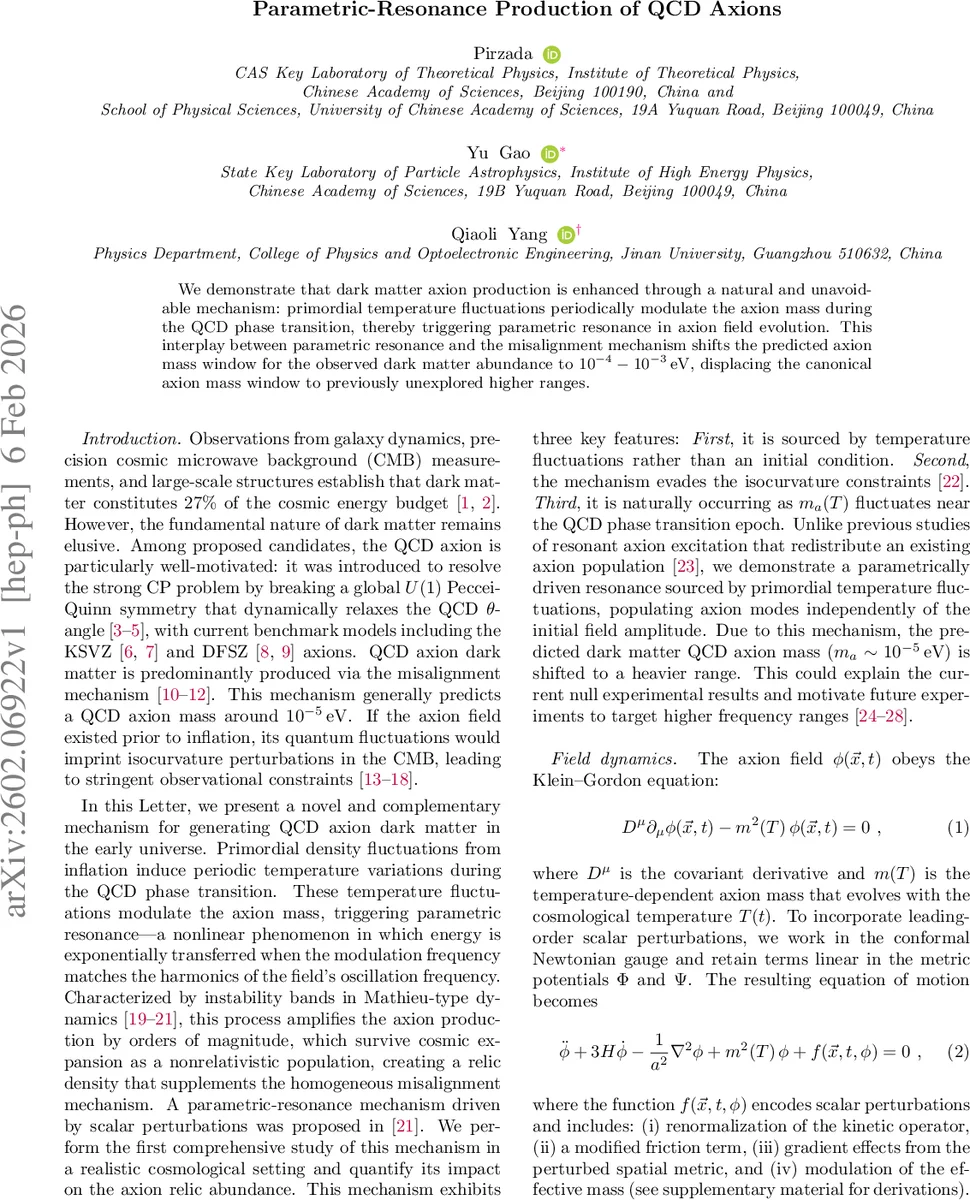 Parametric-Resonance Production of QCD Axions