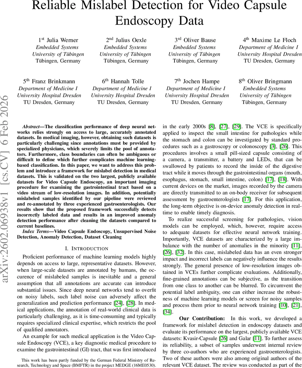 Reliable Mislabel Detection for Video Capsule Endoscopy Data