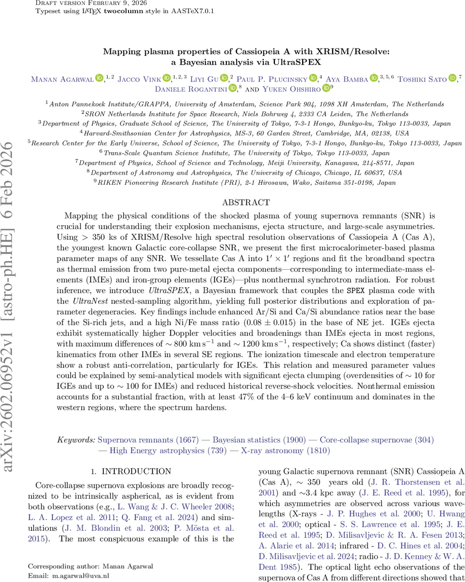 Conditional Complexity Hardness: Monotone Circuit Size, Matrix Rigidity, and Tensor Rank