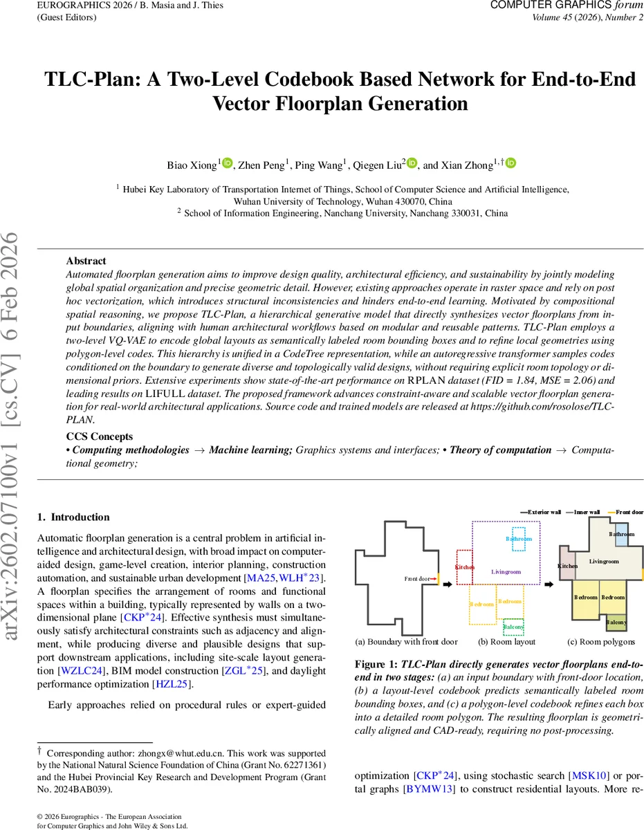 TLC-Plan: A Two-Level Codebook Based Network for End-to-End Vector Floorplan Generation