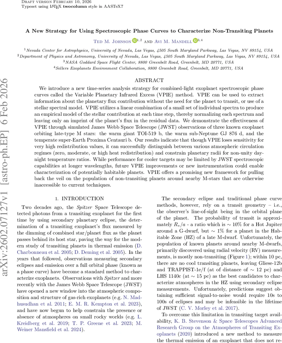 A New Strategy for Using Spectroscopic Phase Curves to Characterize Non-Transiting Planets