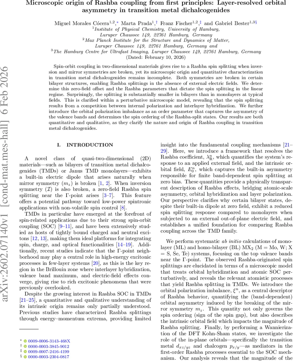Microscopic origin of Rashba coupling from first principles: Layer-resolved orbital asymmetry in transition metal dichalcogenides