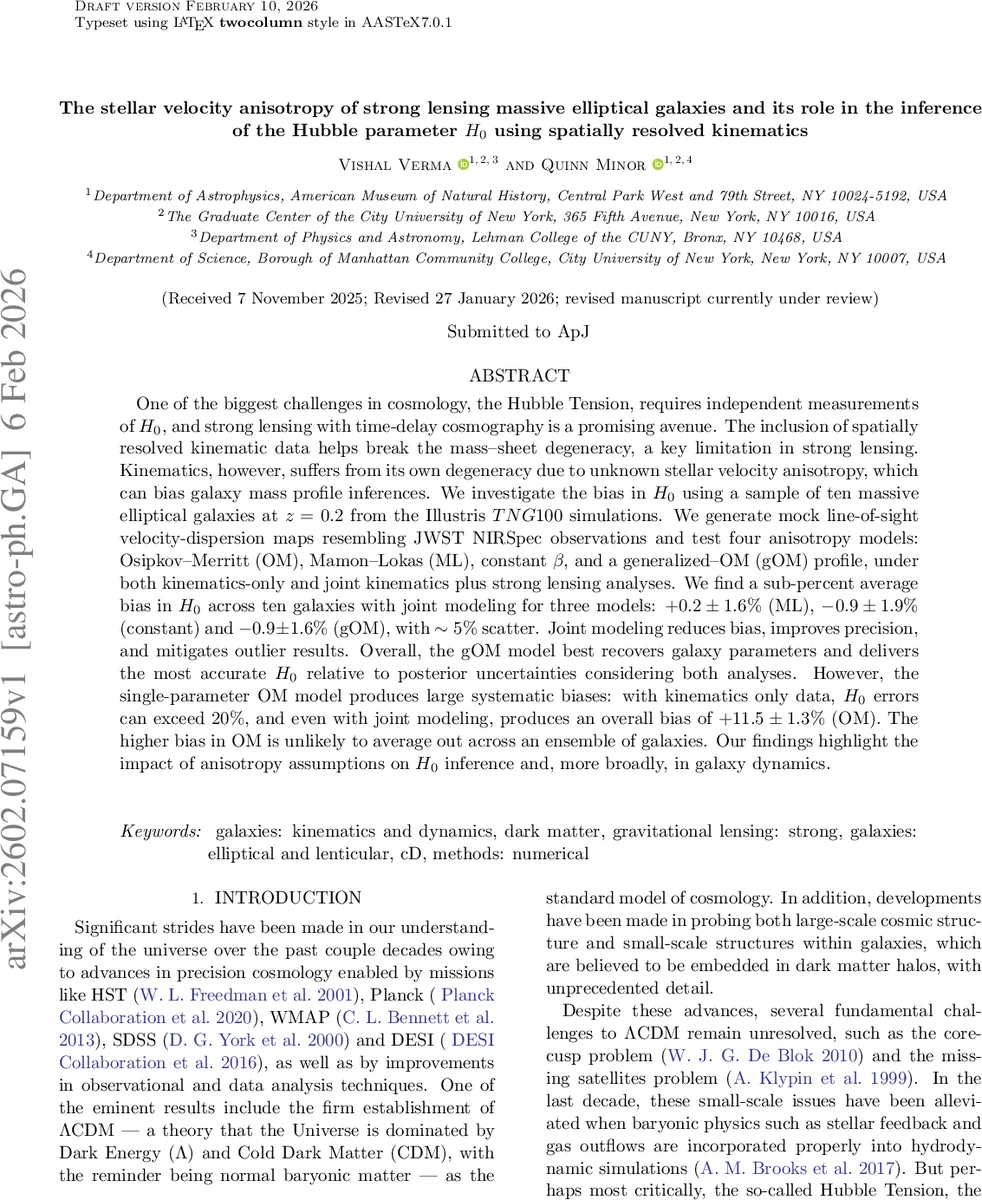 The stellar velocity anisotropy of strong lensing massive elliptical galaxies and its role in the inference of the Hubble parameter $H_0$ using spatially resolved kinematics