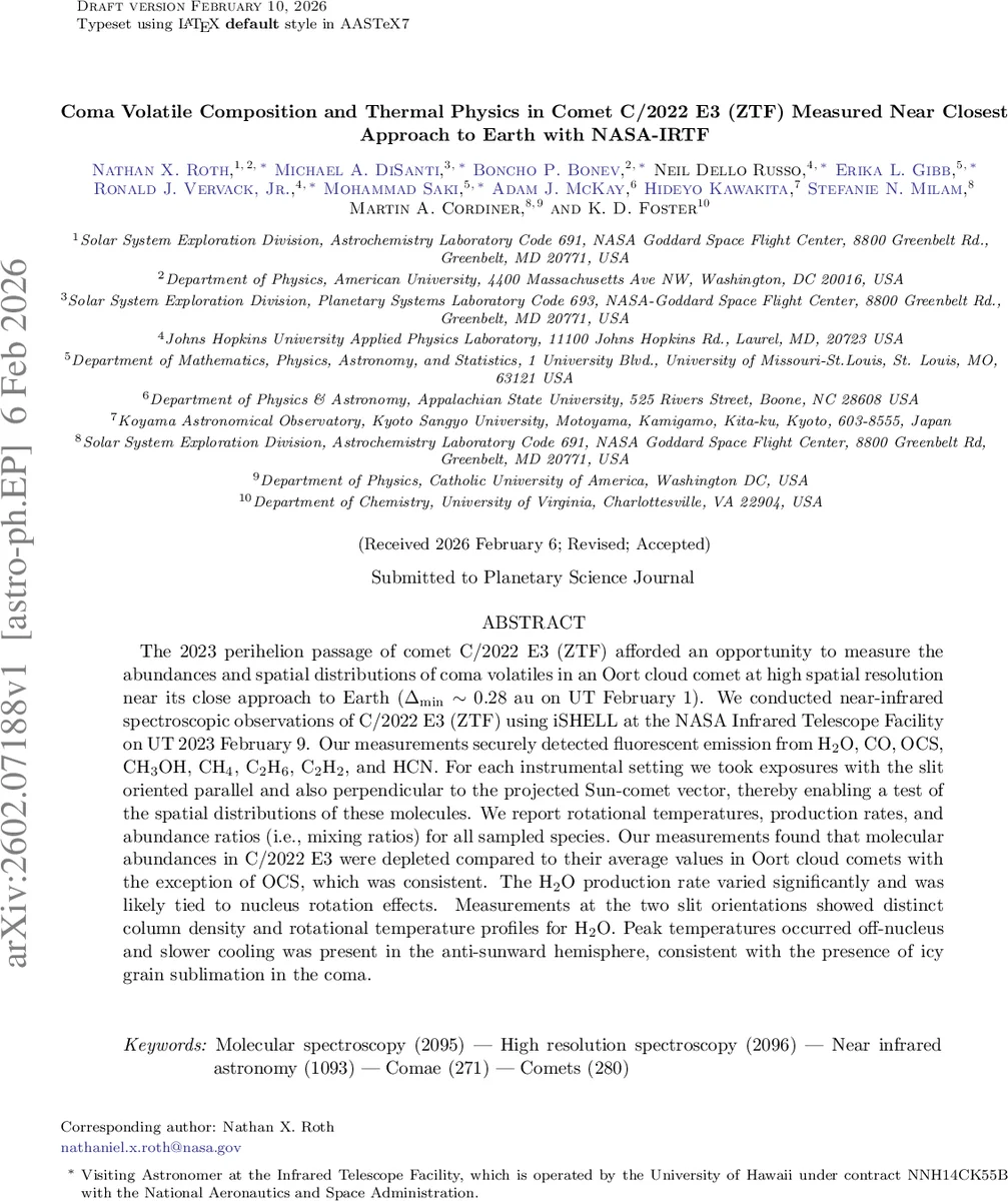 Correlators of heavy-light quark currents in HQET: Perturbative contribution up to 4 loops and beyond