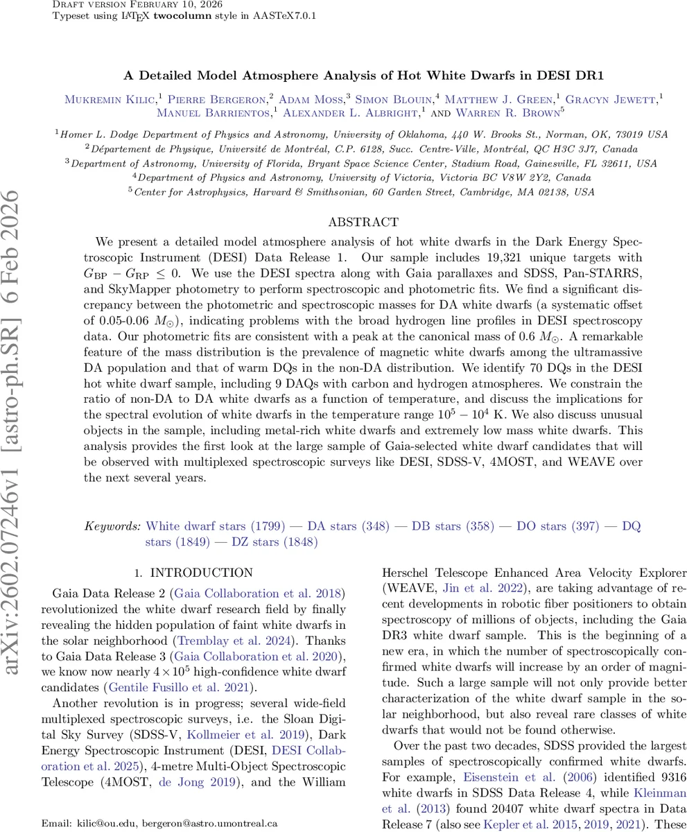 SAT Encodings for Bandwidth Coloring: A Systematic Design Study