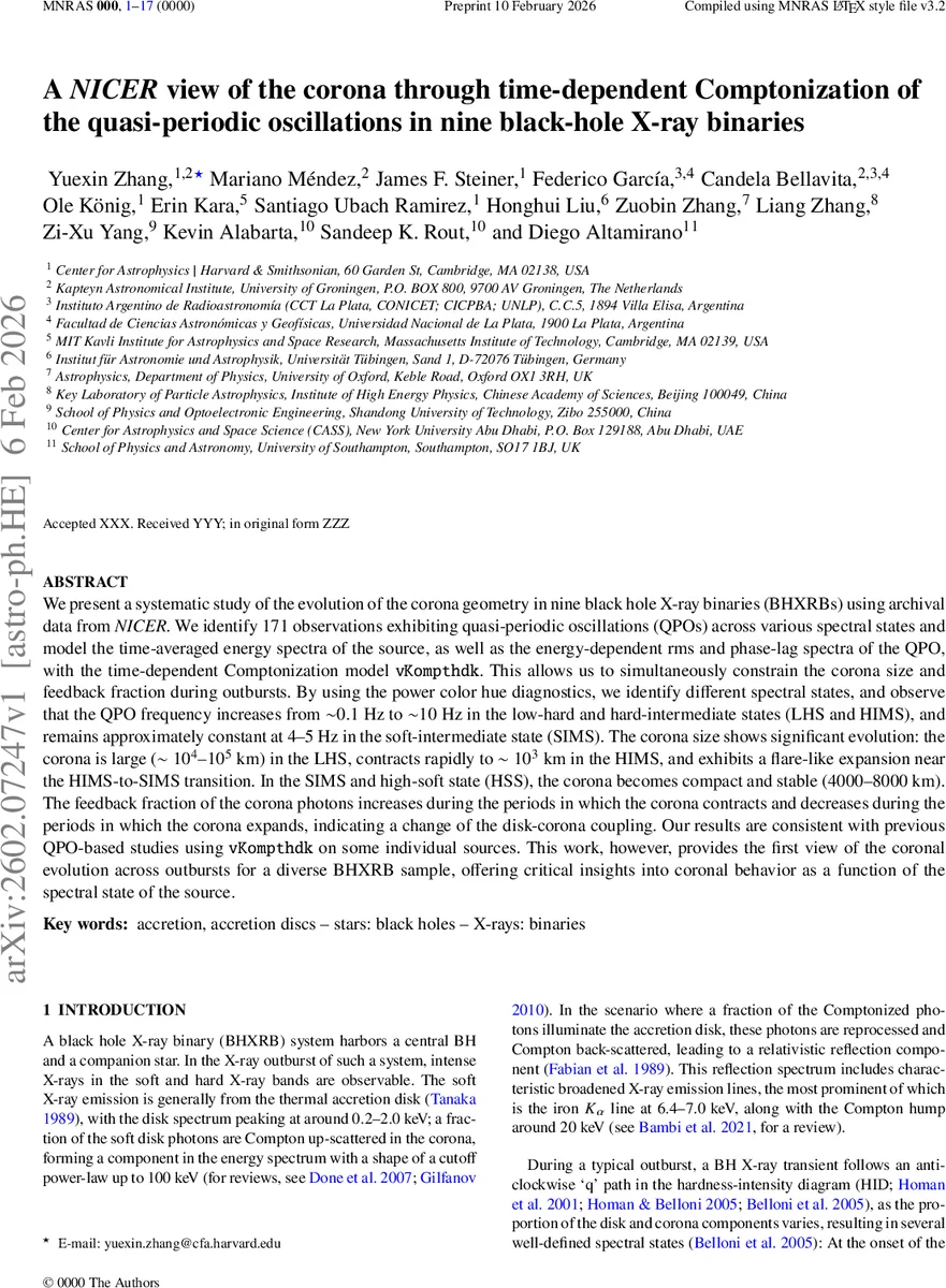 Halo Spin Depends on The Distance to Cosmic Filament