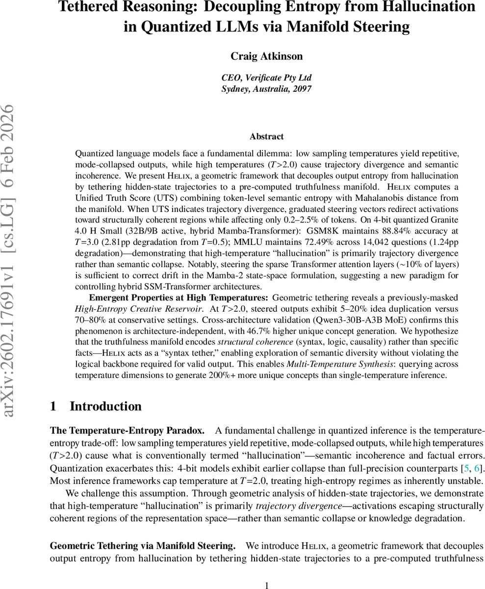 Tethered Reasoning: Decoupling Entropy from Hallucination in Quantized LLMs via Manifold Steering