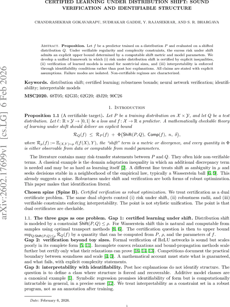 Certified Learning under Distribution Shift: Sound Verification and Identifiable Structure