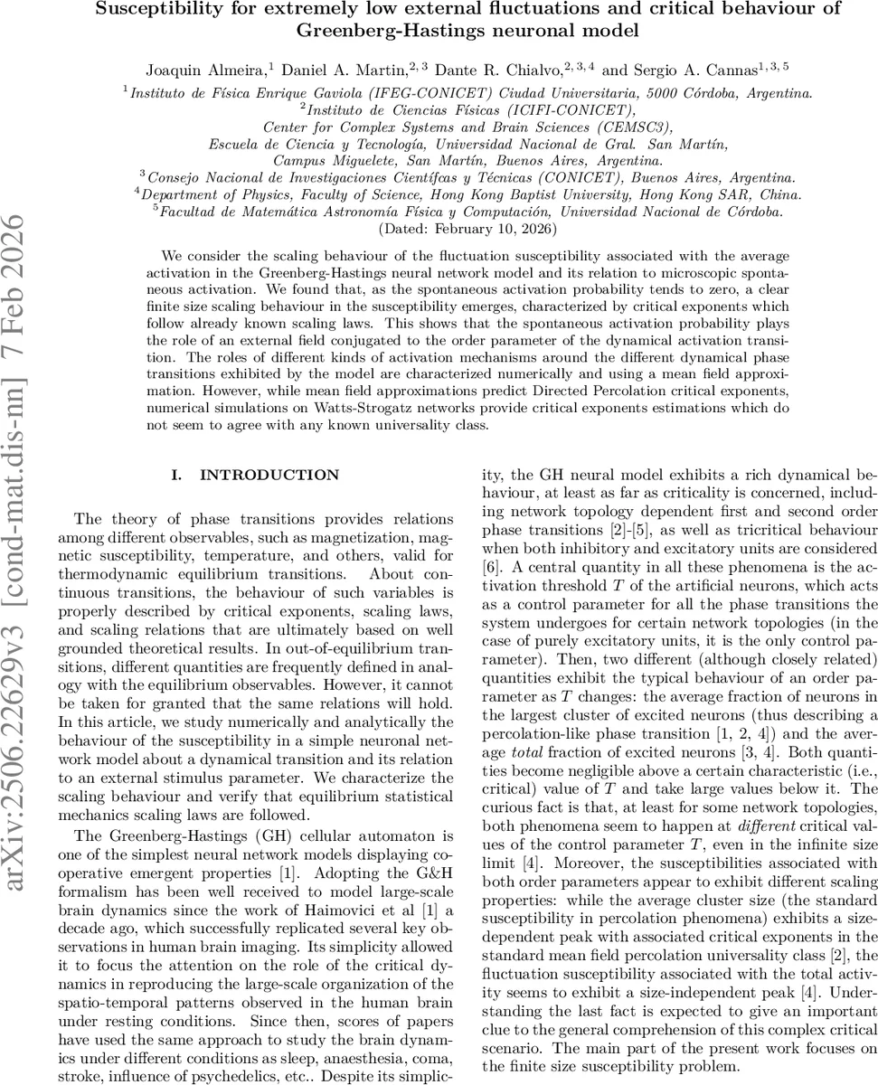 Susceptibility for extremely low external fluctuations and critical behaviour of Greenberg-Hastings neuronal model