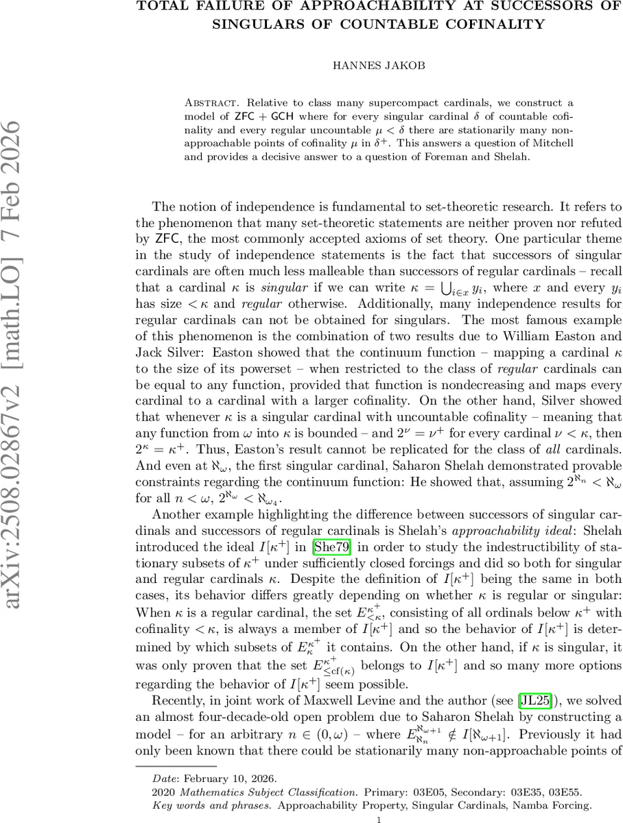 Total Failure of Approachability at Successors of Singulars of Countable Cofinality