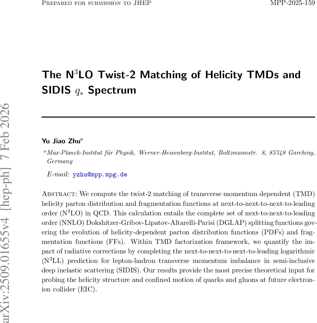 The N$^3$LO Twist-2 Matching of Helicity TMDs and SIDIS $q_st$ Spectrum