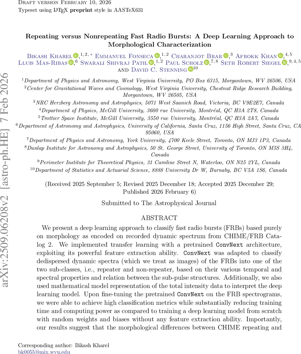 Repeating versus Nonrepeating Fast Radio Bursts: A Deep Learning Approach to Morphological Characterization