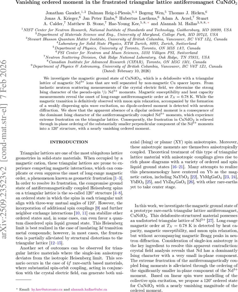 Vanishing ordered moment in the frustrated triangular lattice antiferromagnet CuNdO$_2$