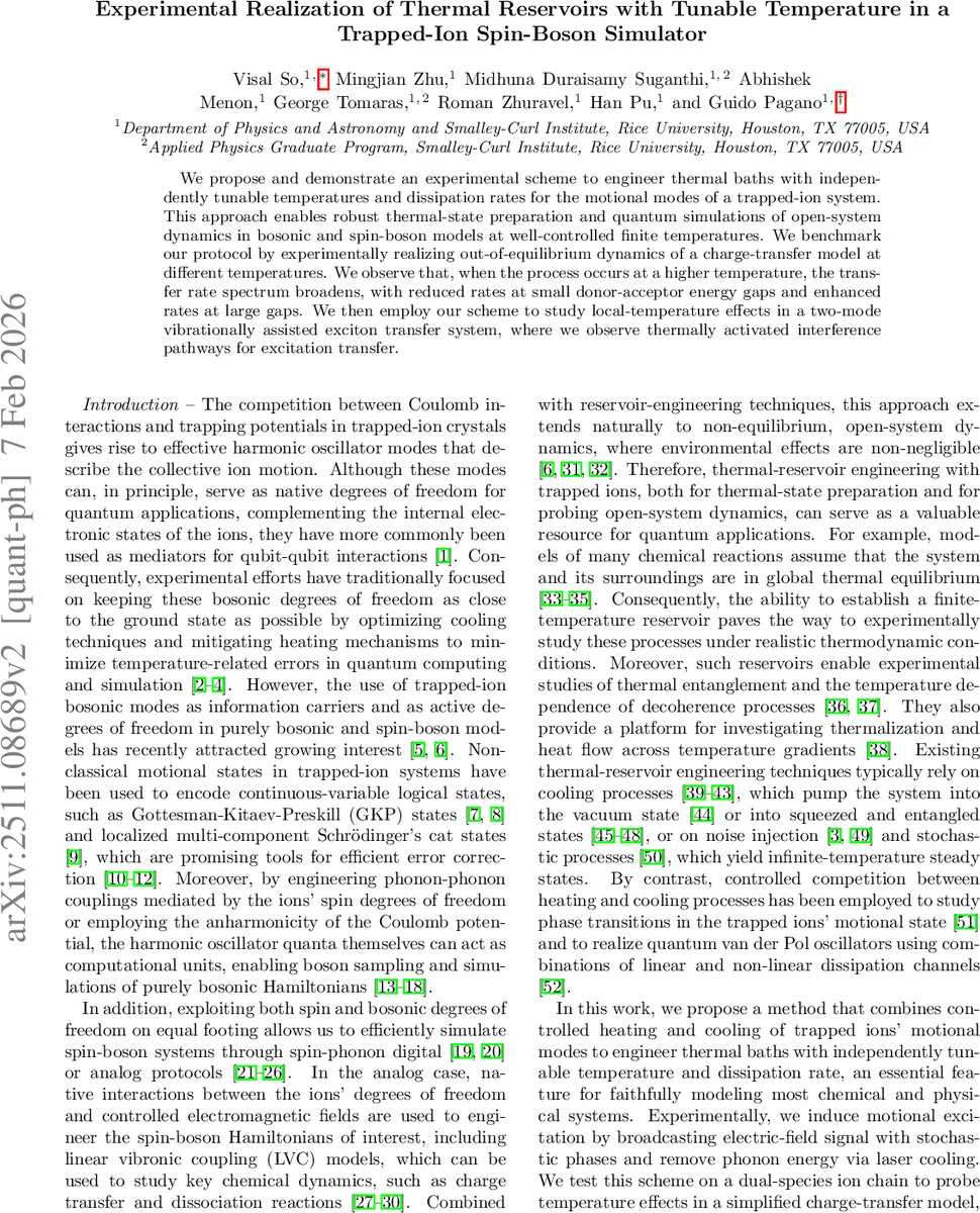 When Does Context Help? Error Dynamics of Contextual Information in Large Language Models