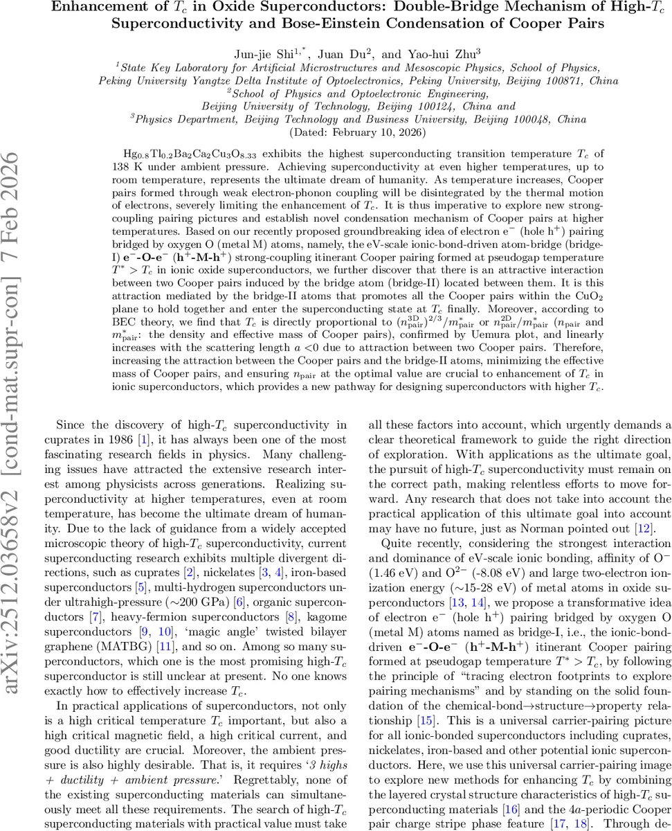 Exact Risk Curves of signSGD in High-Dimensions: Quantifying Preconditioning and Noise-Compression Effects