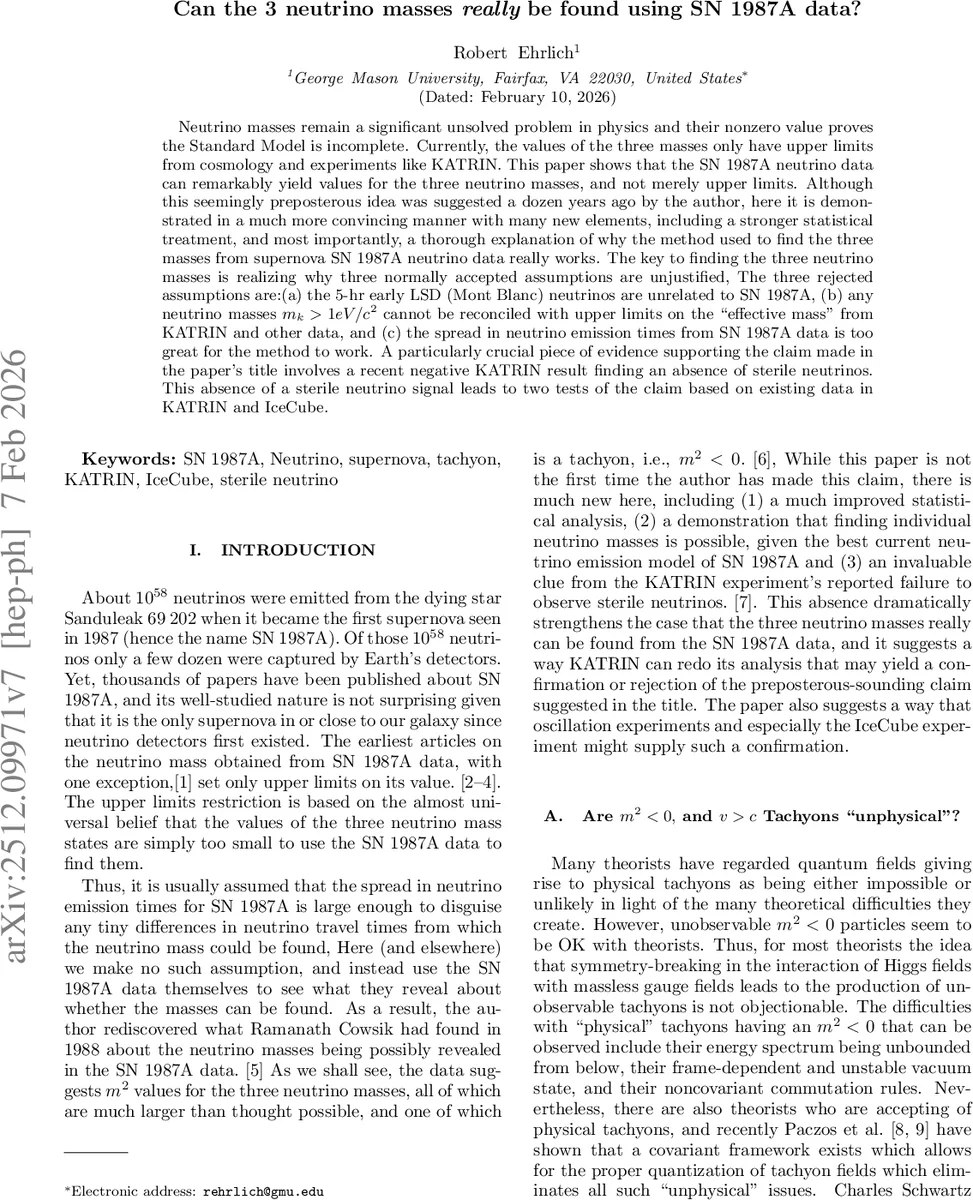 Some Patterns of Research in Mathematics