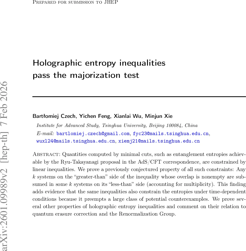 Towards Stabilized and Efficient Diffusion Transformers through Long-Skip-Connections with Spectral Constraints