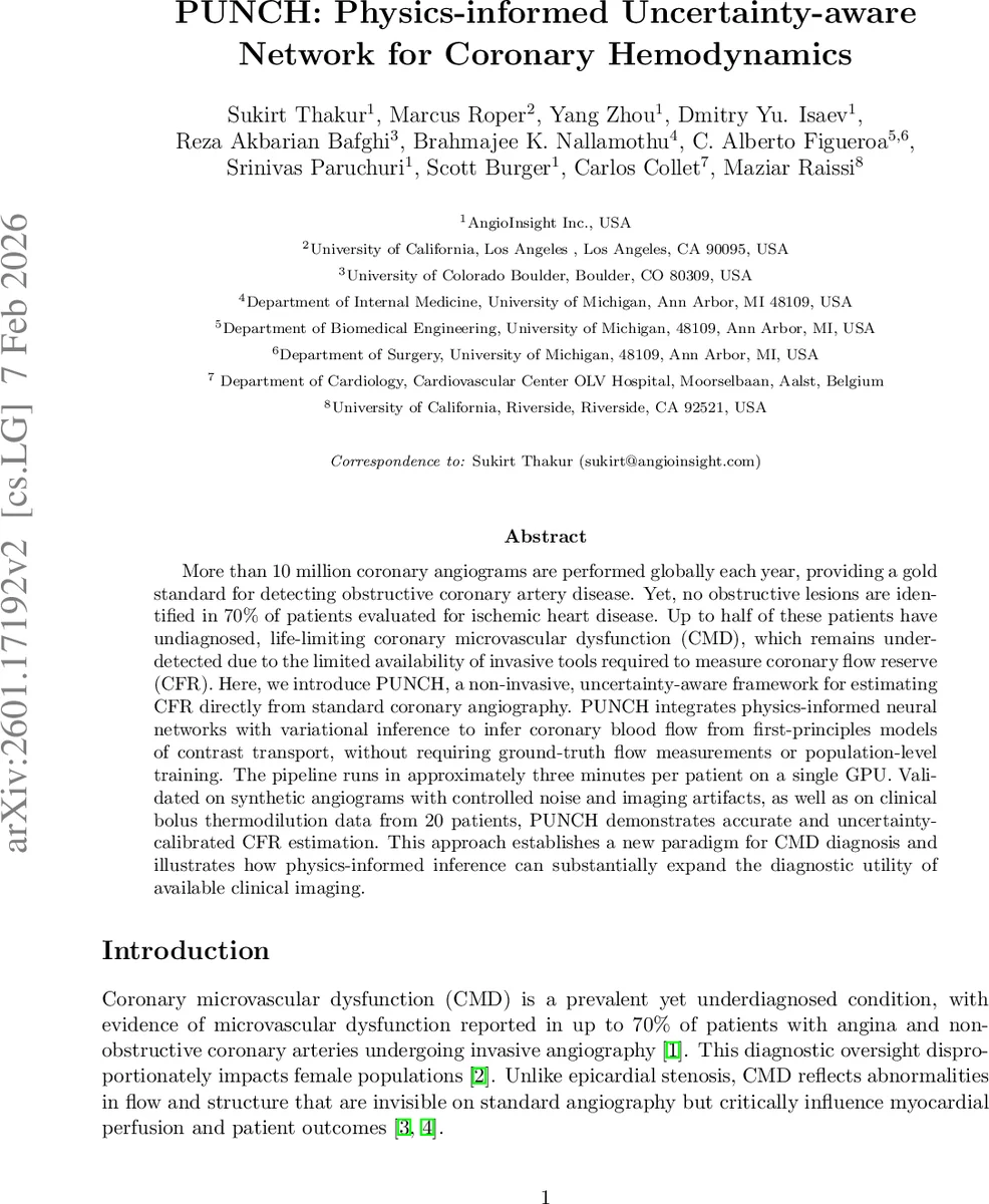 PUNCH: Physics-informed Uncertainty-aware Network for Coronary Hemodynamics