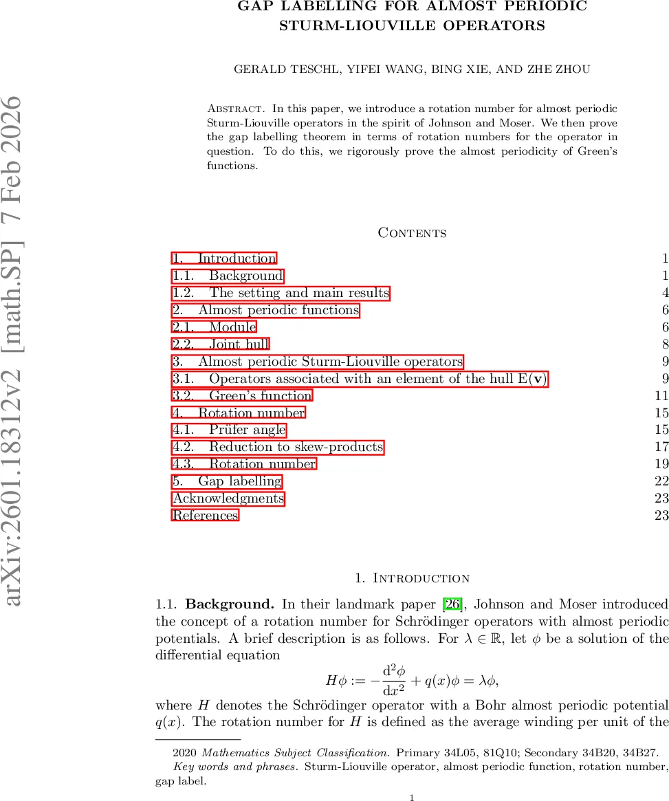 Near-Oracle KV Selection via Pre-hoc Sparsity for Long-Context Inference