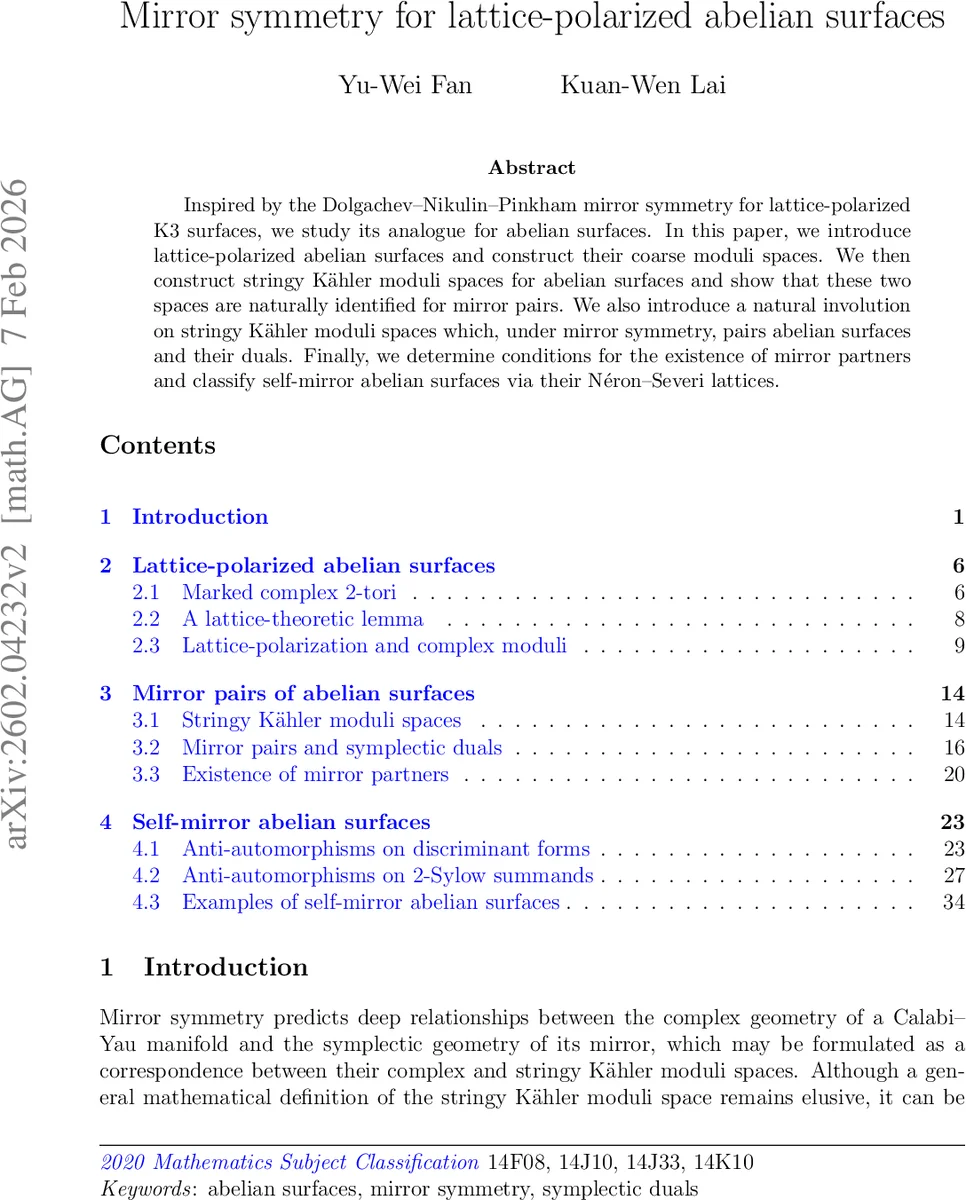 Mirror symmetry for lattice-polarized abelian surfaces