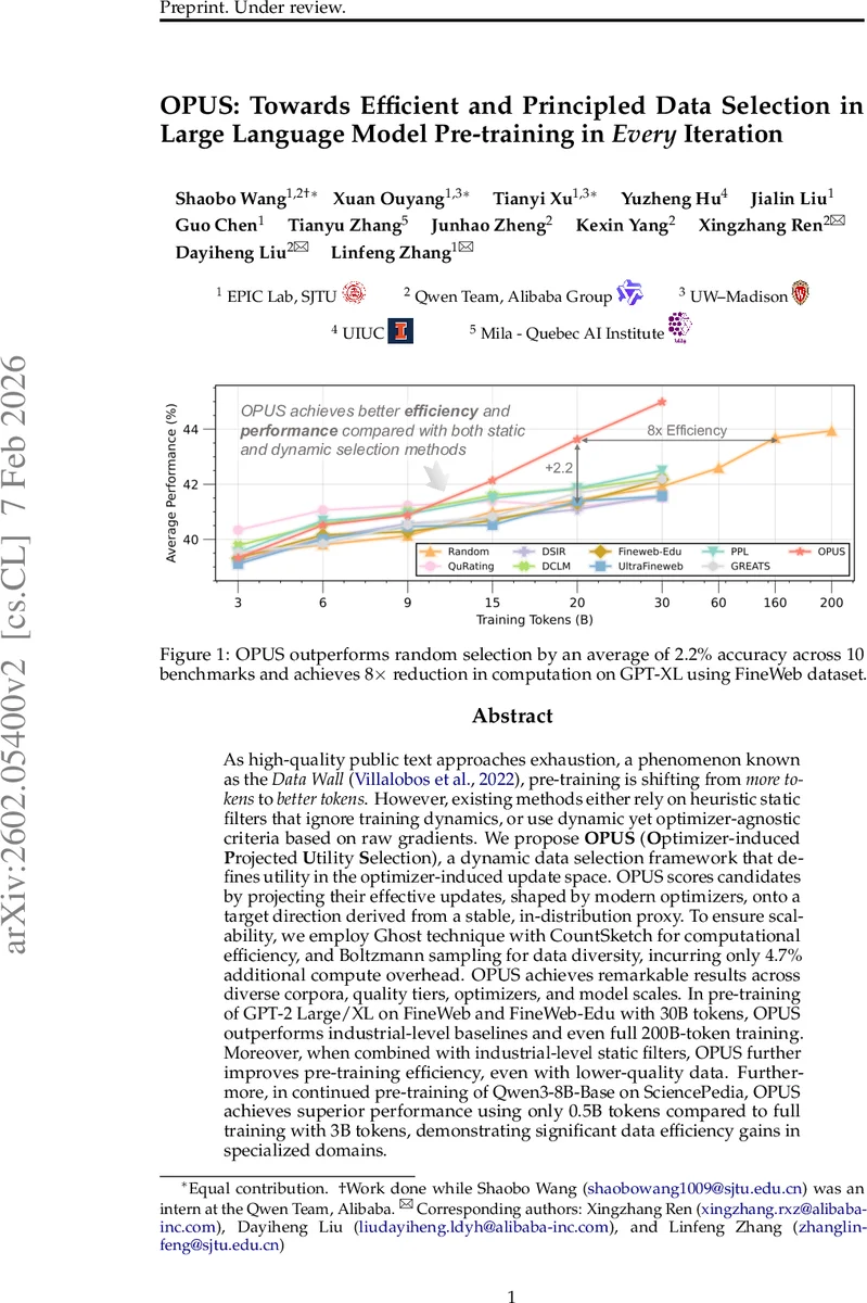 Vortices and backflow in hydrodynamic heat transport