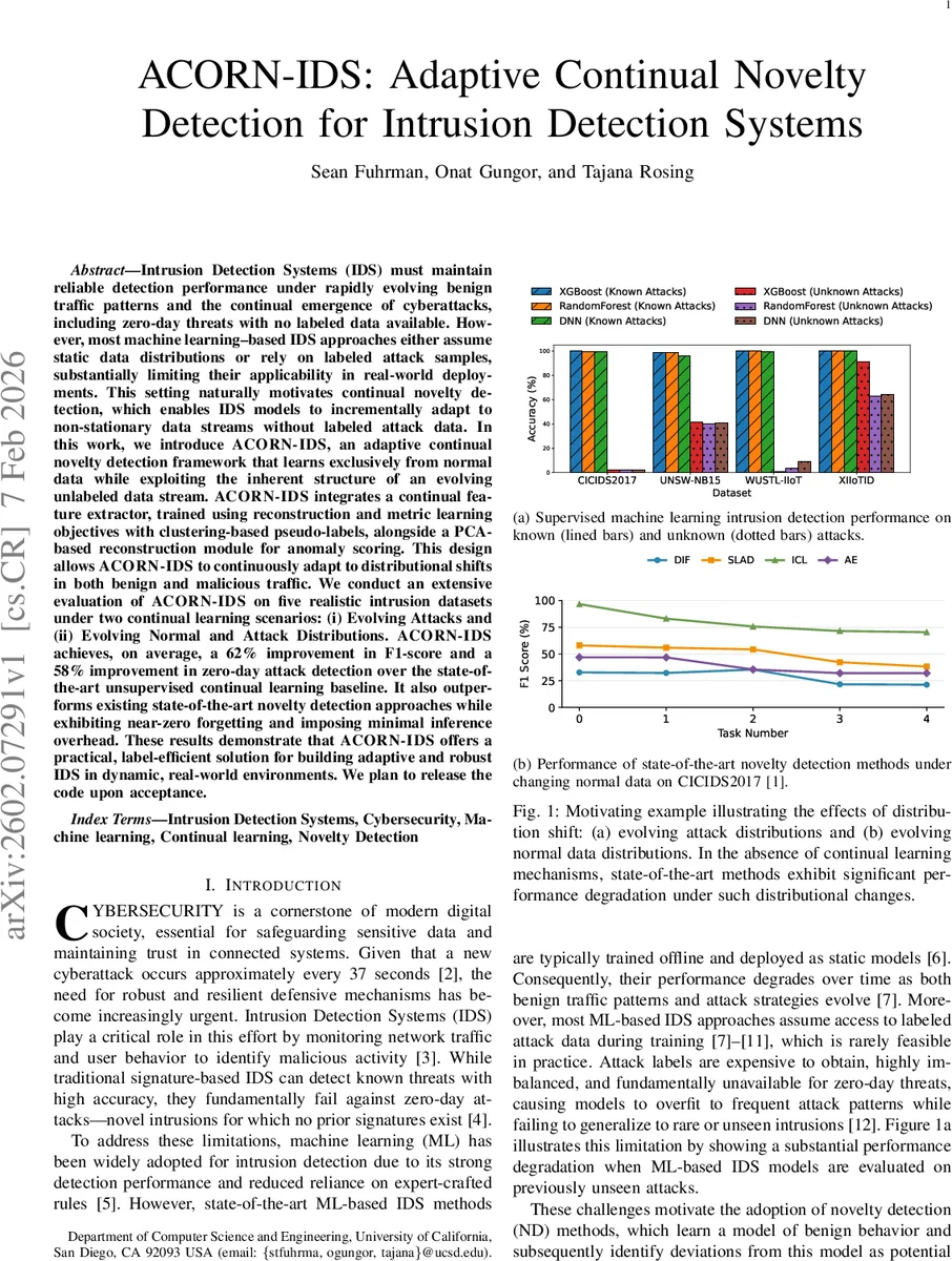 Deep Variable-Length Feedback Codes