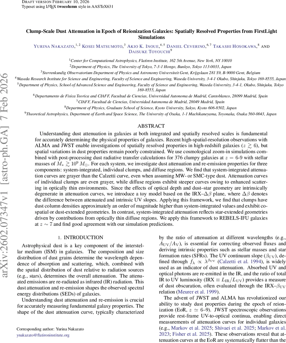 BICEP/Keck XIX: Extremely Thin Composite Polymer Vacuum Windows for BICEP and Other High Throughput Millimeter Wave Telescopes
