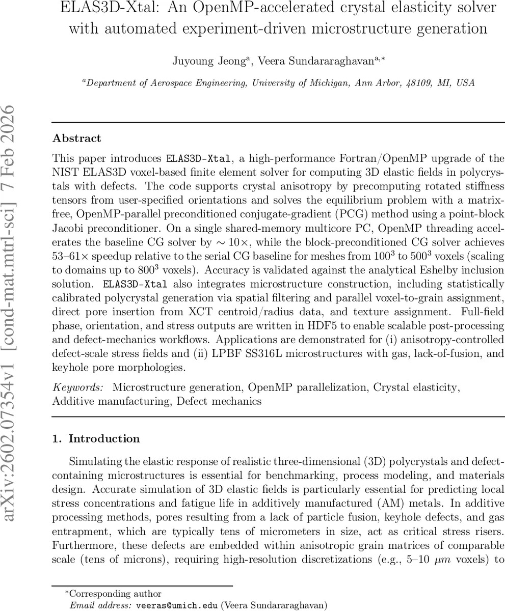 Coulomb corrections in rare decays of neutral $B$ mesons with $ll^+ll^-$-pair in final state