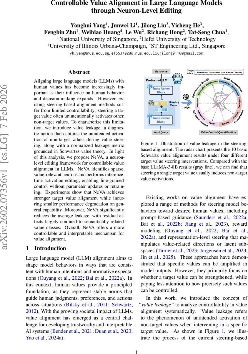 ChatCFD: An LLM-Driven Agent for End-to-End CFD Automation with Structured Knowledge and Reasoning